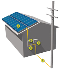 ̫��ܹ���l�����