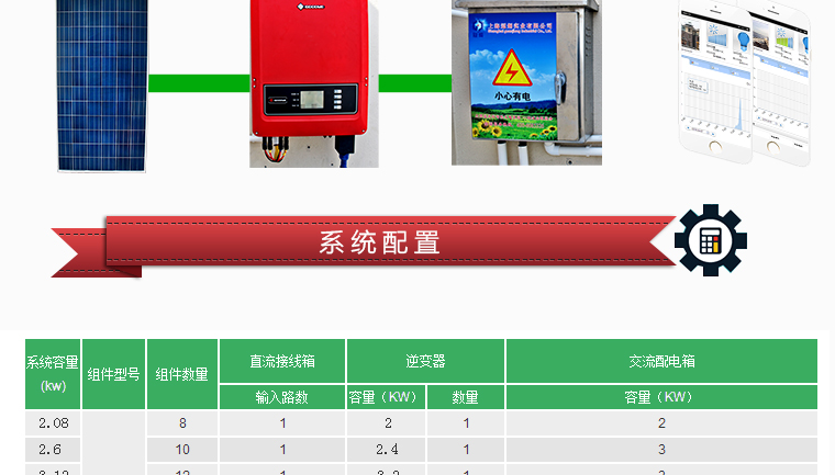 ̫��ܹ���x���W(w��ng)�l(f��)�ϵ�y(t��ng)-��������f��