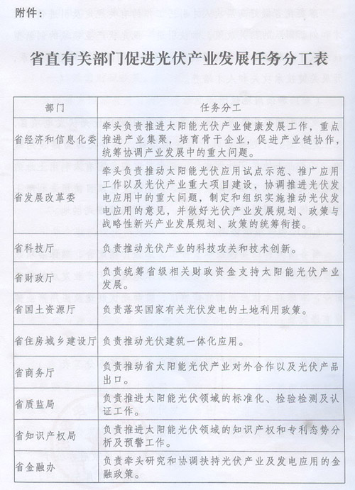 ʡֱ���P���T���M����a�I�lչ�΄շֹ���