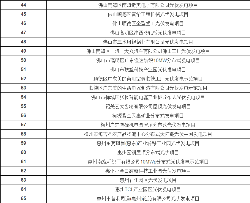 ����l(f��)늰��b��˾