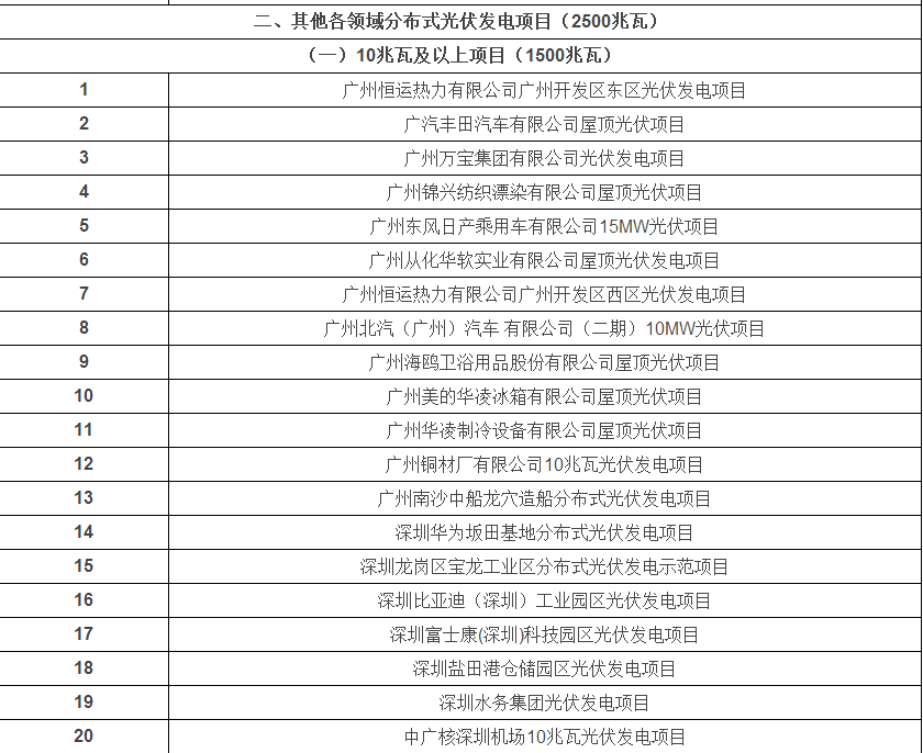 ����l(f��)늰��b��˾