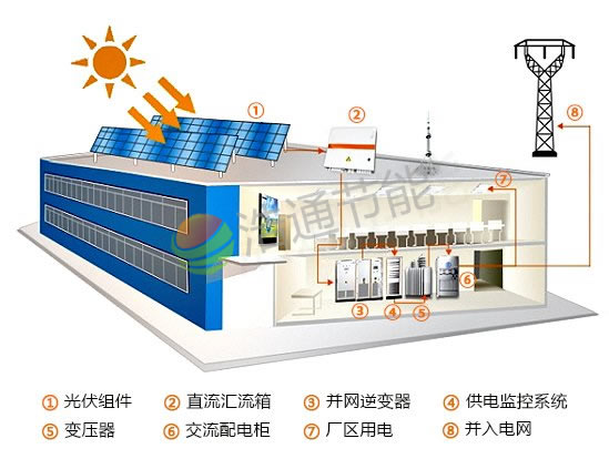 ���I��픹���l늽�Q����