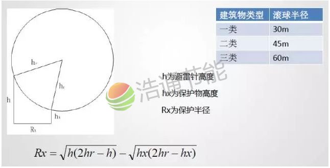 ���W�������W���������W�U�����W�W�����W��