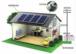 ����̫��ܹ���l(f��)�ϵ�y(t��ng)��Q����