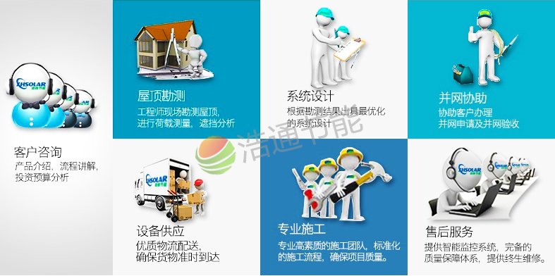 ��ͨ����l(f��)���ԃ���y�����O(sh��)Ӌ�����W(w��ng)�����b���ۺ��һվʽ����(w��)