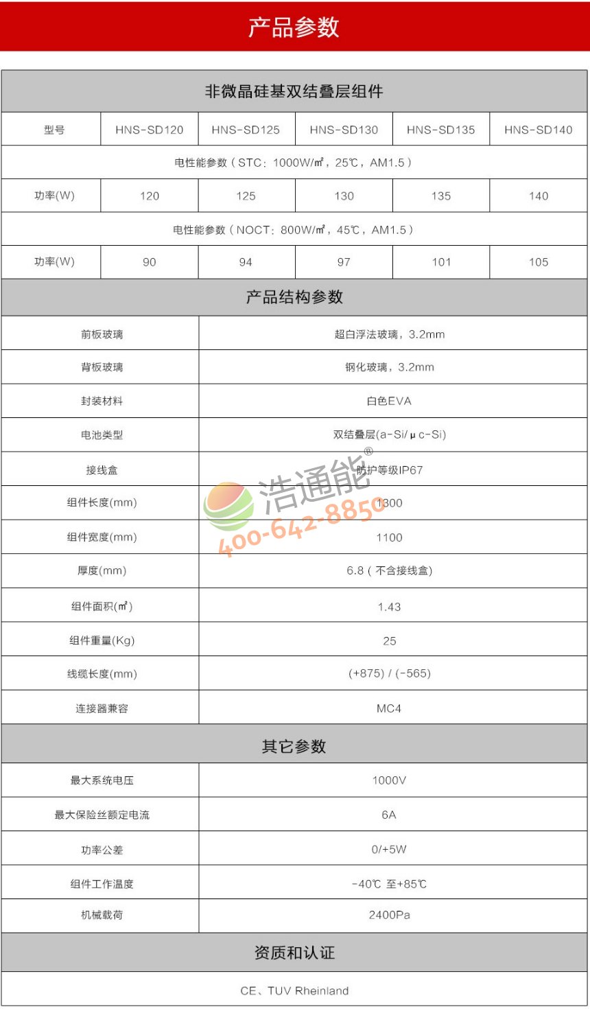 �h�ܡ��W�𿵡���Ĥ̫��ܽM��HNS-SD120/125/130/135/140Ԕ������