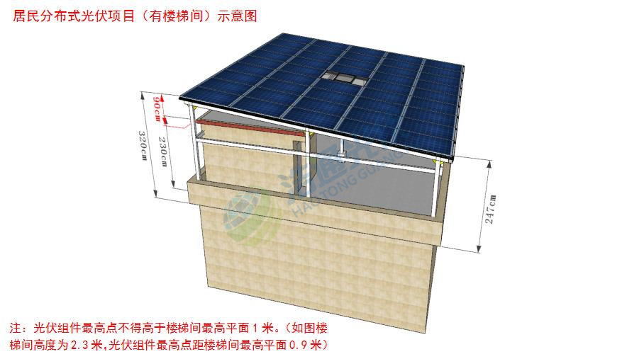 ����ֲ�ʽ����(xi��ng)Ŀ���И����g�����bʾ��D